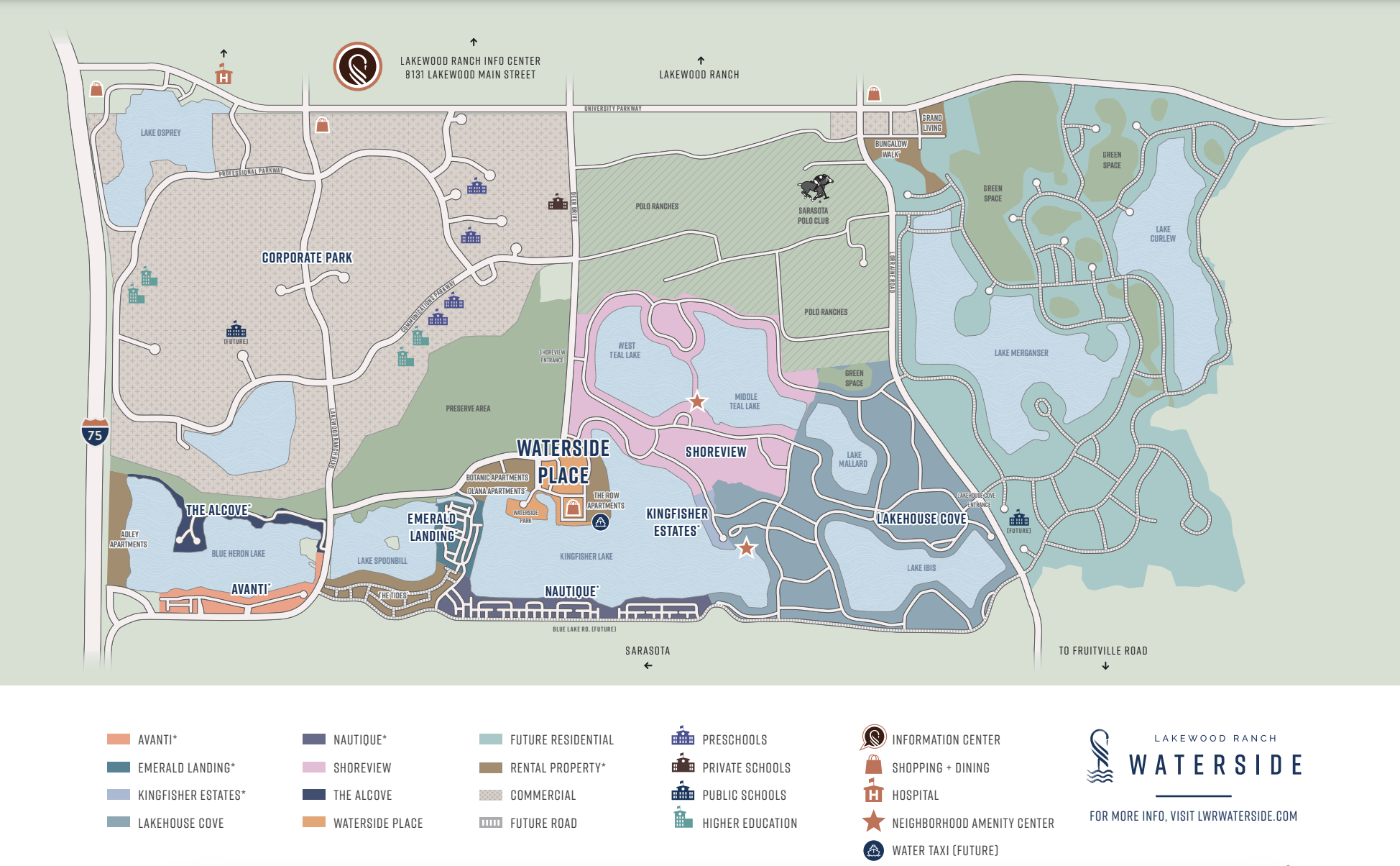 Lakewood Ranch Waterside Map
