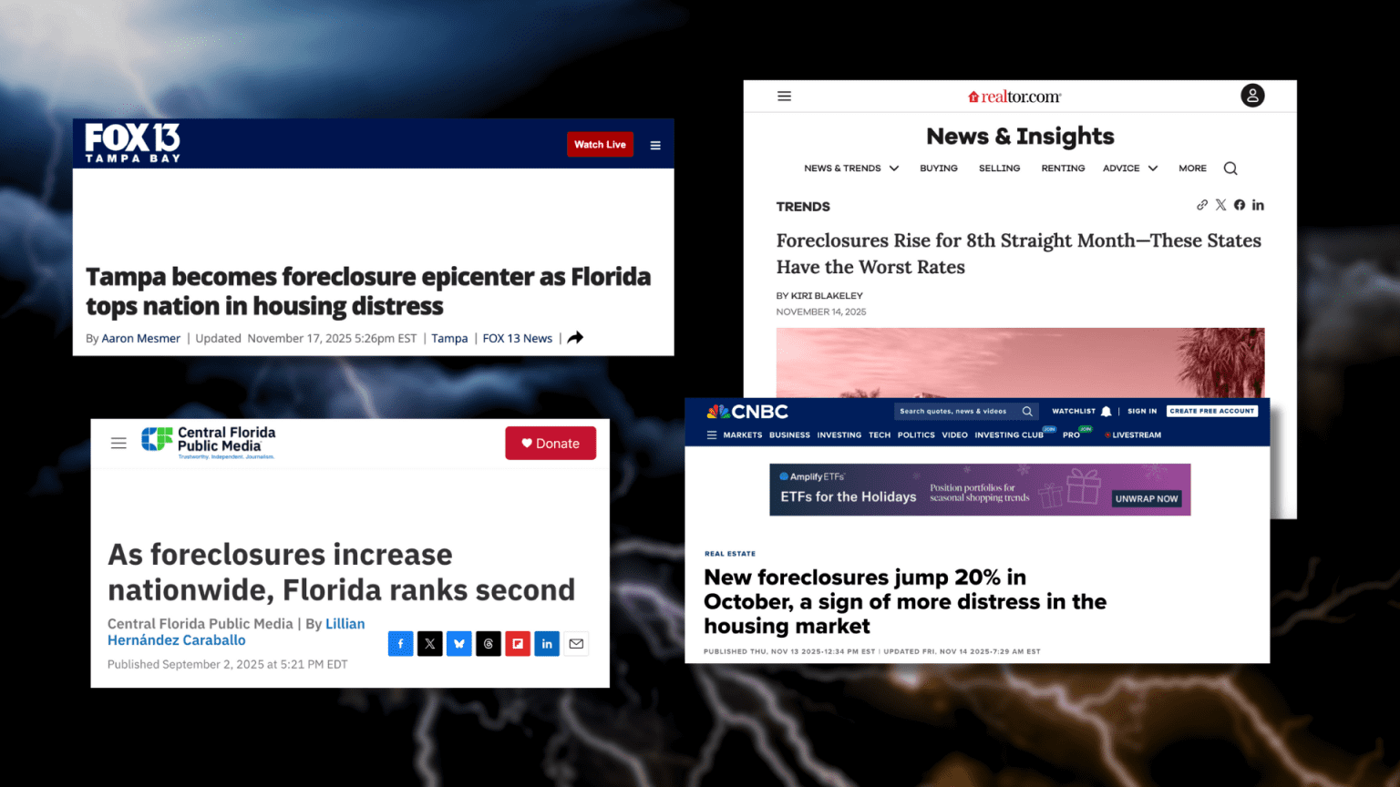 Florida Housing market Explained Scary Headlines